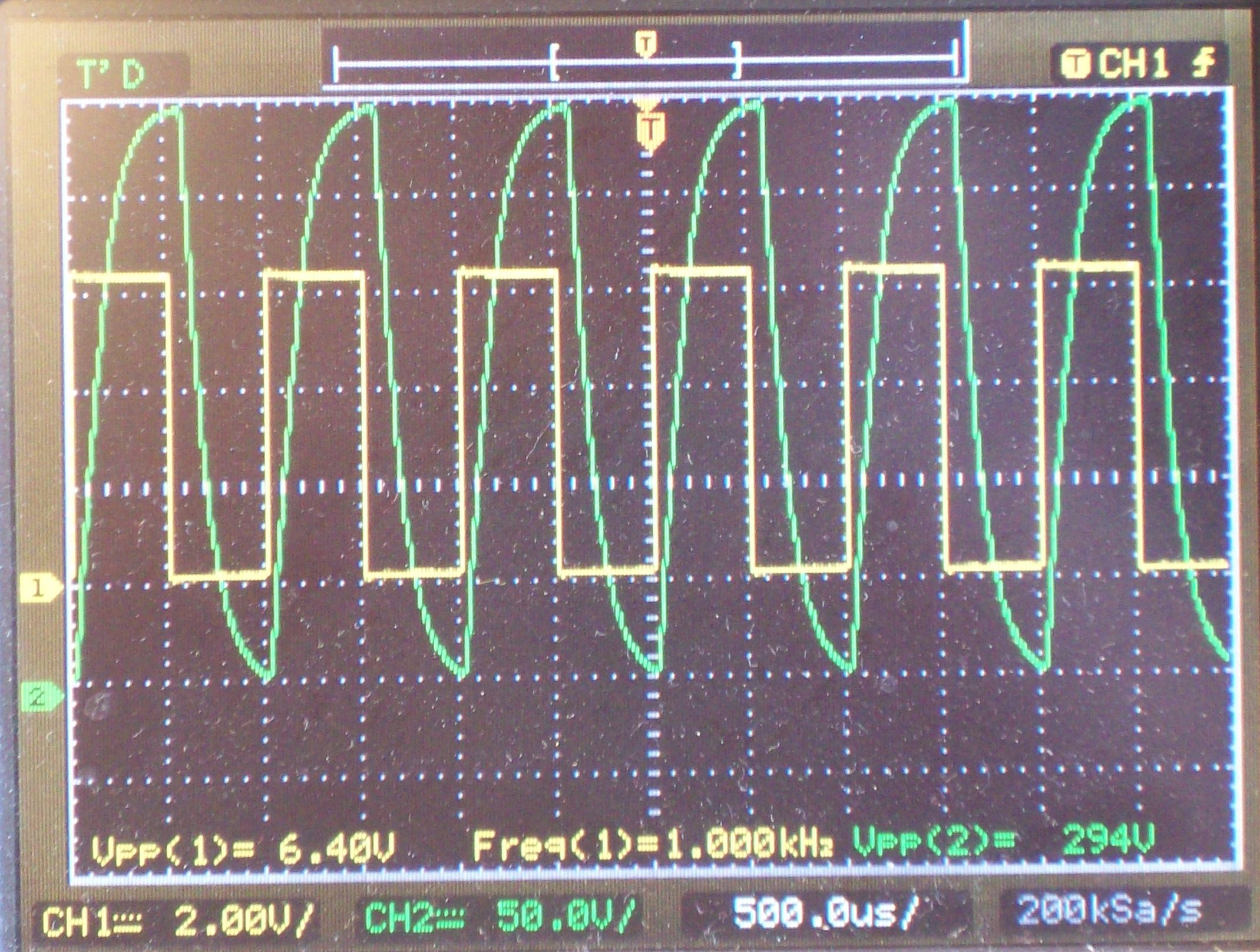 1kHz, 6.2nF load